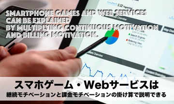 スマホゲーム Webサービスは継続モチベーションと課金モチベーションの掛け算で説明できる モチベーションマーケティング トロネコのゲーム マーケティング大学